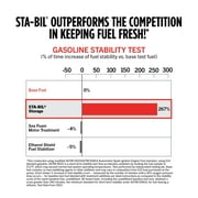 STA-BIL Storage Fuel Stabilizer 8 Oz. Protects Engine from Gum , Varnish , Rust , Corrosion. Treats 20 gallons of fuel.