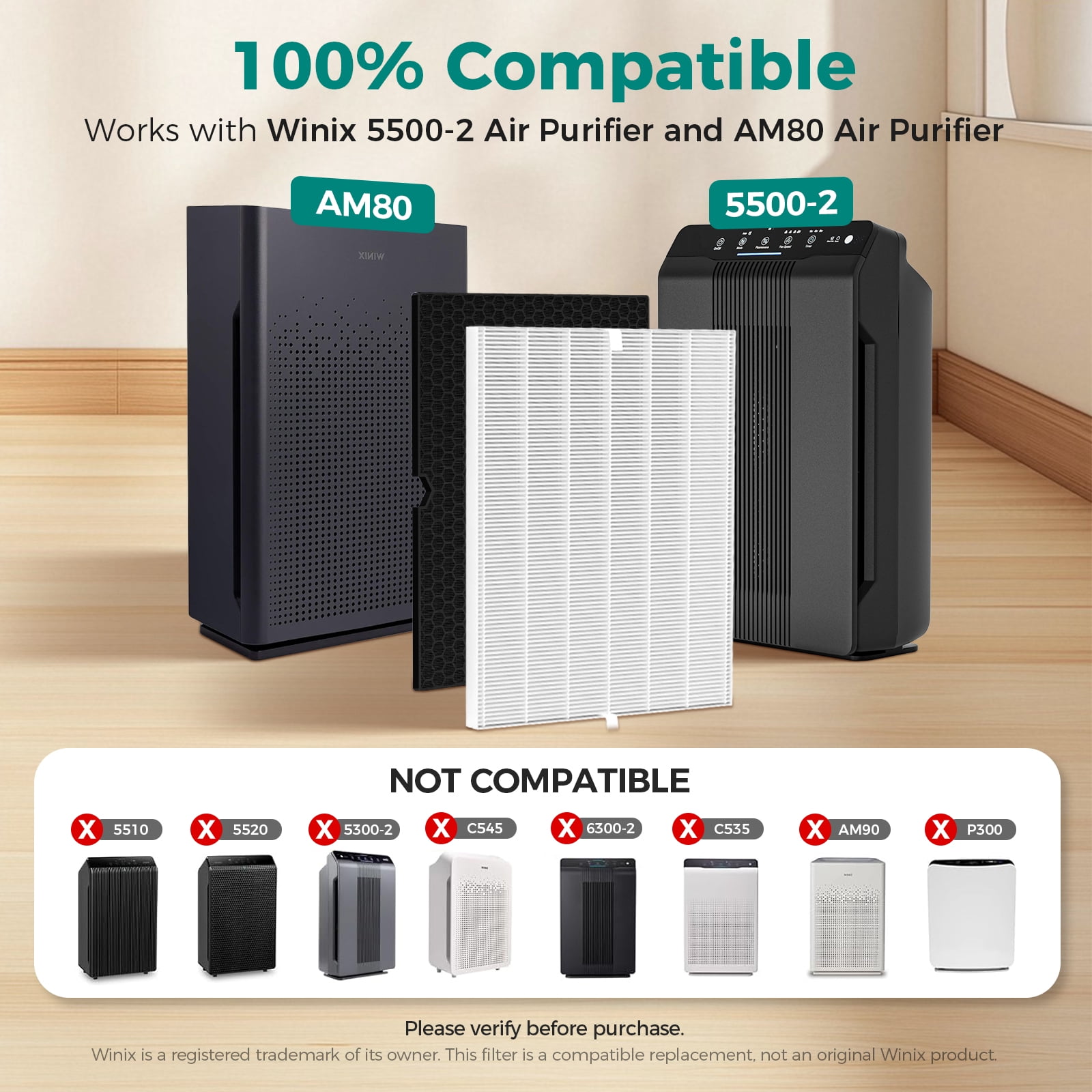 Fil-fresh 2-Set Replacement Filter for Winix 5500-2 Air Purifier, H13 True HEPA and Activated Carbon Filter Kit, Compatible with Part #116130