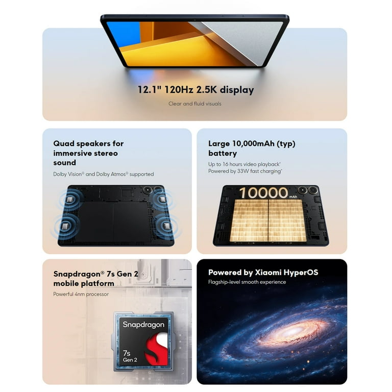 Xiaomi Poco Pad WiFi Version (256GB + 8GB) 12.1 Xiaomi Poco Pad WiFi Version (256GB + 8GB) 12.1