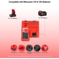 thumbnail image 5 of Volvmakz 18V Cordless Power Tool Charger Set with 6000mAh Battery, Charger and User Manual, 2 Pack, 5 of 7