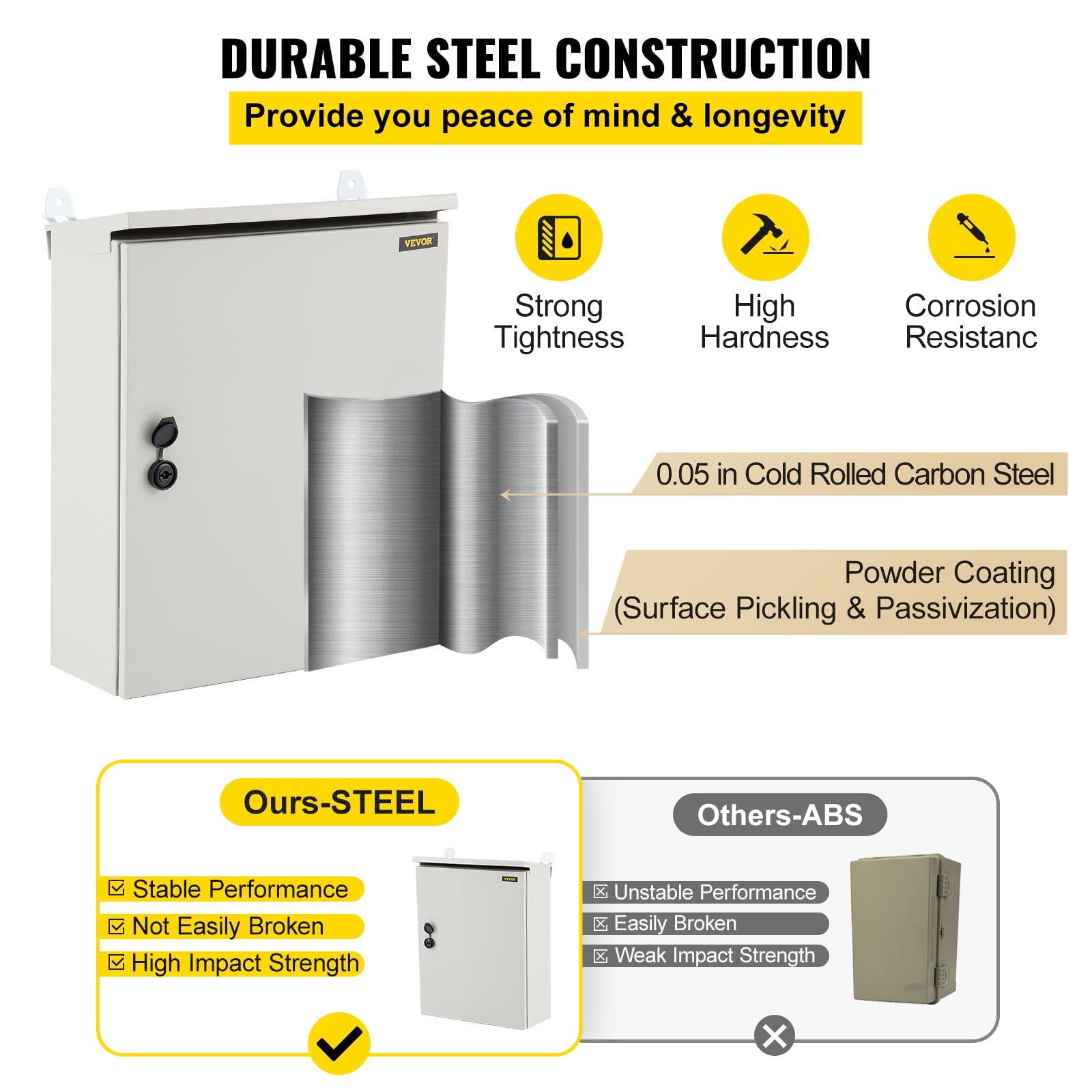 VEVOR Electrical Enclosure, 20'' x 16'' x 8'', UL Certified NEMA 4 Outdoor Enclosure, IP65 Waterproof & Dustproof Cold-Rolled Carbon Steel Hinged Junction Box for Outdoor Indoor Use, with Rain Hood