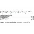 thumbnail image 4 of Natural Value Soft Chew Healthy Dog Treats, Duck Sticks, 14 Oz., 4 of 4