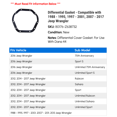 thumbnail image 2 of Differential Gasket - Compatible with 1988 - 1995, 1997 - 2001, 2007 - 2017 Jeep Wrangler 1989 1990 1991 1992 1993 1994 1998 1999 2000 2008 2009 2010 2011 2012 2013 2014 2015, 2 of 2