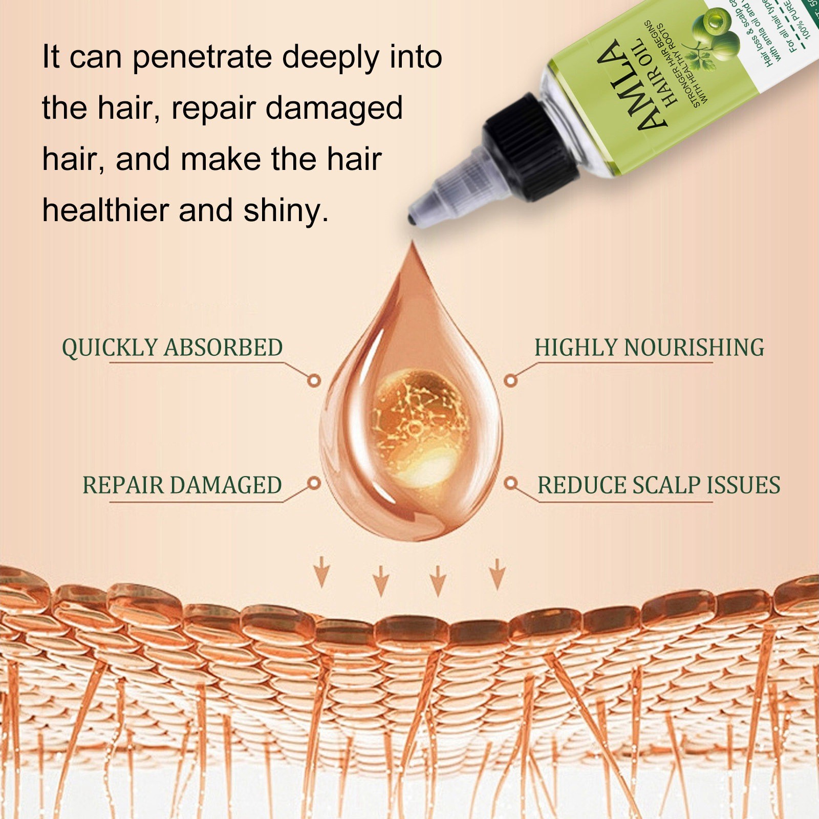 Hair Deep Conditioner for Color Hair 10 Leave in Conditioner Melanin Hair Care Olplex4 Shampoo And Conditioner Scalp Care Leave in Conditioner Keratin Spray Leave in Conditioner for