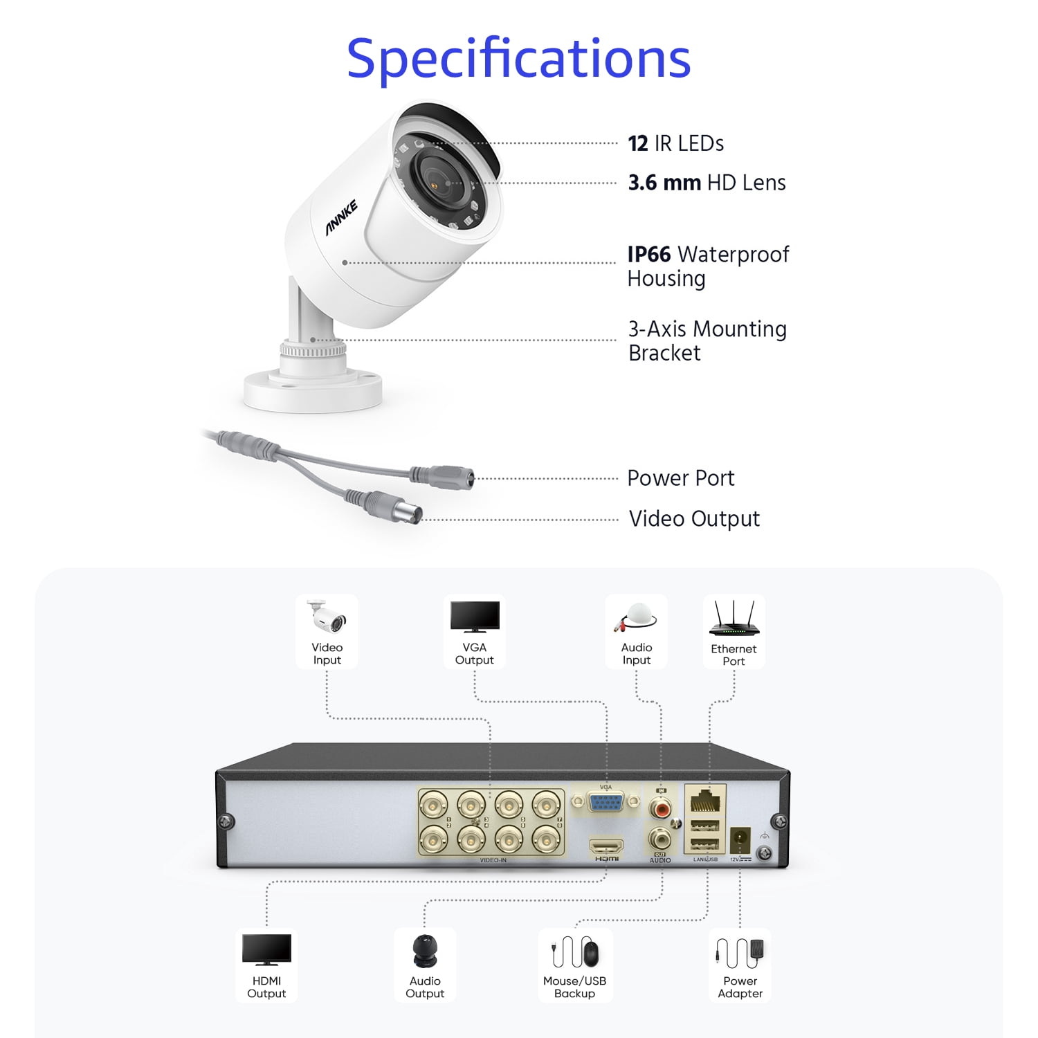 ANNKE 8CH 3K Lite Wired Security Camera System, H.265+ AI DVR with Human/Vehicle Detection, 4 x 1080p Outdoor CCTV Bullet Camera, 100 ft Night Vision, Easy Remote Access, Motion Alert, 2TB HDD – E200