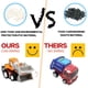 thumbnail image 4 of Yeonha Toys Pull Back Vehicles, 12 Pack Mini Assorted Construction Vehicles and Race Car Toy, Vehicles Truck Mini Car Toy for Kids Toddlers Boys Child, Pull Back and Go Car Toy Play Set, 4 of 5