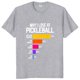 thumbnail image 5 of Camiseta de marca para hombre camisa de talla grande de la Universidad Macquarie cuello redondo negra a la moda, 5 of 7