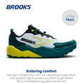 thumbnail image 3 of Brooks Men’s Caldera 8 Ultra Trail Running Shoe - Bit of Blue/Quince/Celestial - 11 Medium, 3 of 6