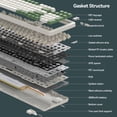 thumbnail image 6 of AUSDOM 98Pro Wireless Mechanical Gaming Keyboard - Linear Switches, Hot Swappable, White Backlit, Tri-Mode (Bluetooth/2.4GHz/USB-C), Gasket Mount, Pre-Lubed, 97% Compact Layout (Green & White), 6 of 9