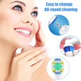 thumbnail image 4 of SNNROO Têtes de Brosse de Rechange pour Brosse à Dents Électrique 4 Unités, 4 of 5