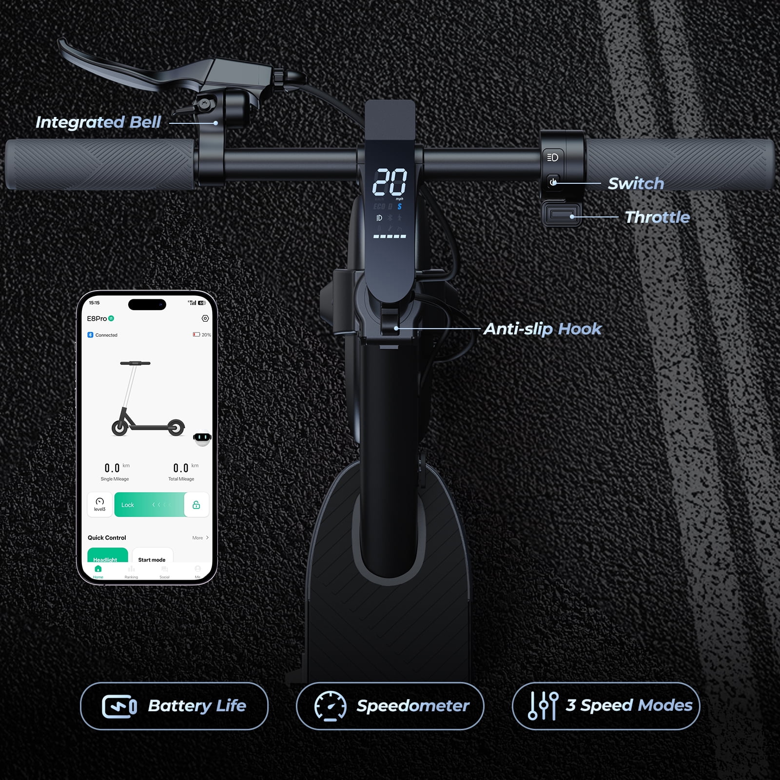 Anqdy E8 Pro Electric Scooter 500W 8.5" Foldable Scooter for Adults 20mph & 20Miles Range Commuting Scooter