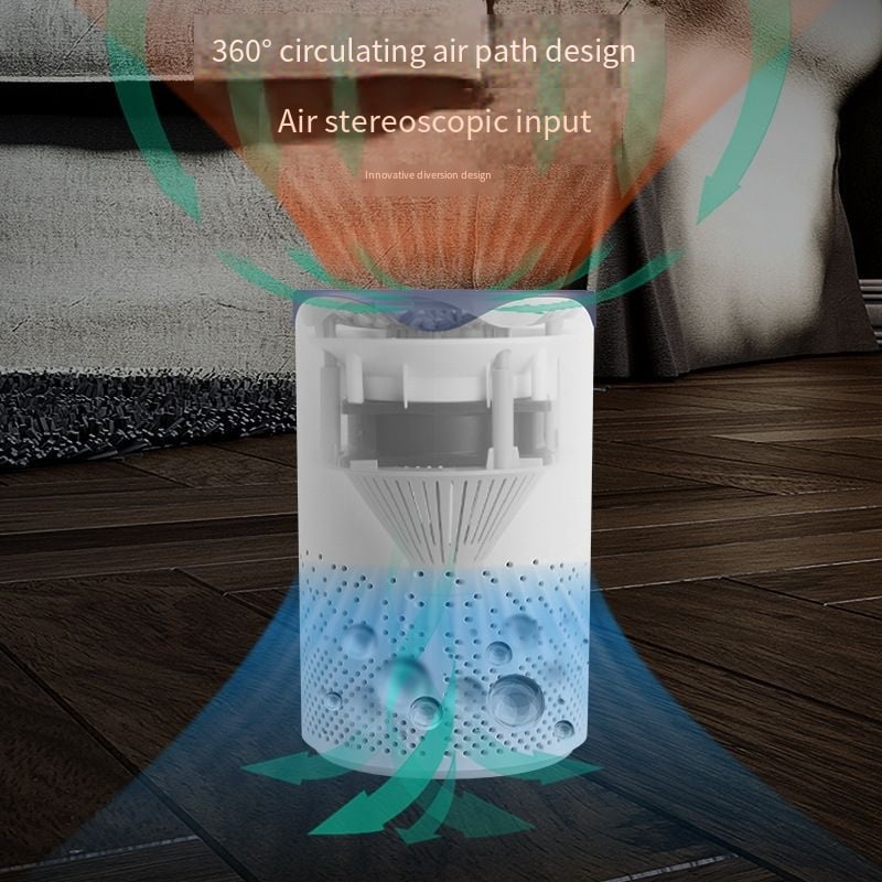 ZLieatmp Air Purifier,HEPA + Activated Carbon Dual-Effect Filter Cartridge, Filters Smoke, Pet Dander, Allergies, Dust