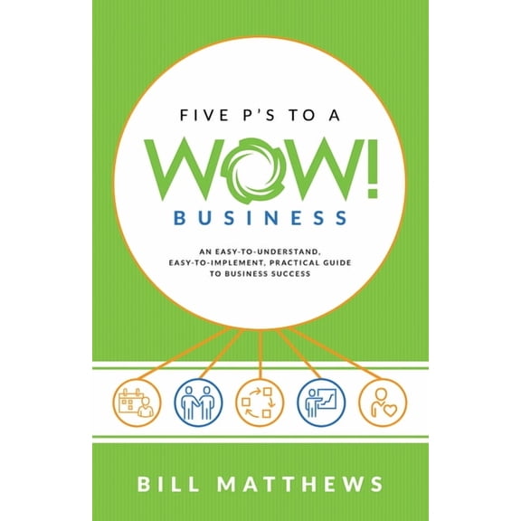Five P's to a Wow Business: An Easy-To-Understand, Easy-To-Implement, Practical Guide to Business Success, (Paperback)