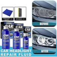 thumbnail image 2 of Reconditioning Agent For Car Lights, Automotive Light Plating Reconditioning Agent Headlight Repair Solution, 2 of 5