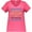 Hot Pink, variant on Inktastic Happy Hanukkah Sweater Style Design with Menorah and Dreidel Women's Plus Size V-Neck T-Shirt