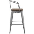 thumbnail image 3 of Modway Promenade 30" Metal Bar Stool in Gunmetal, 3 of 5