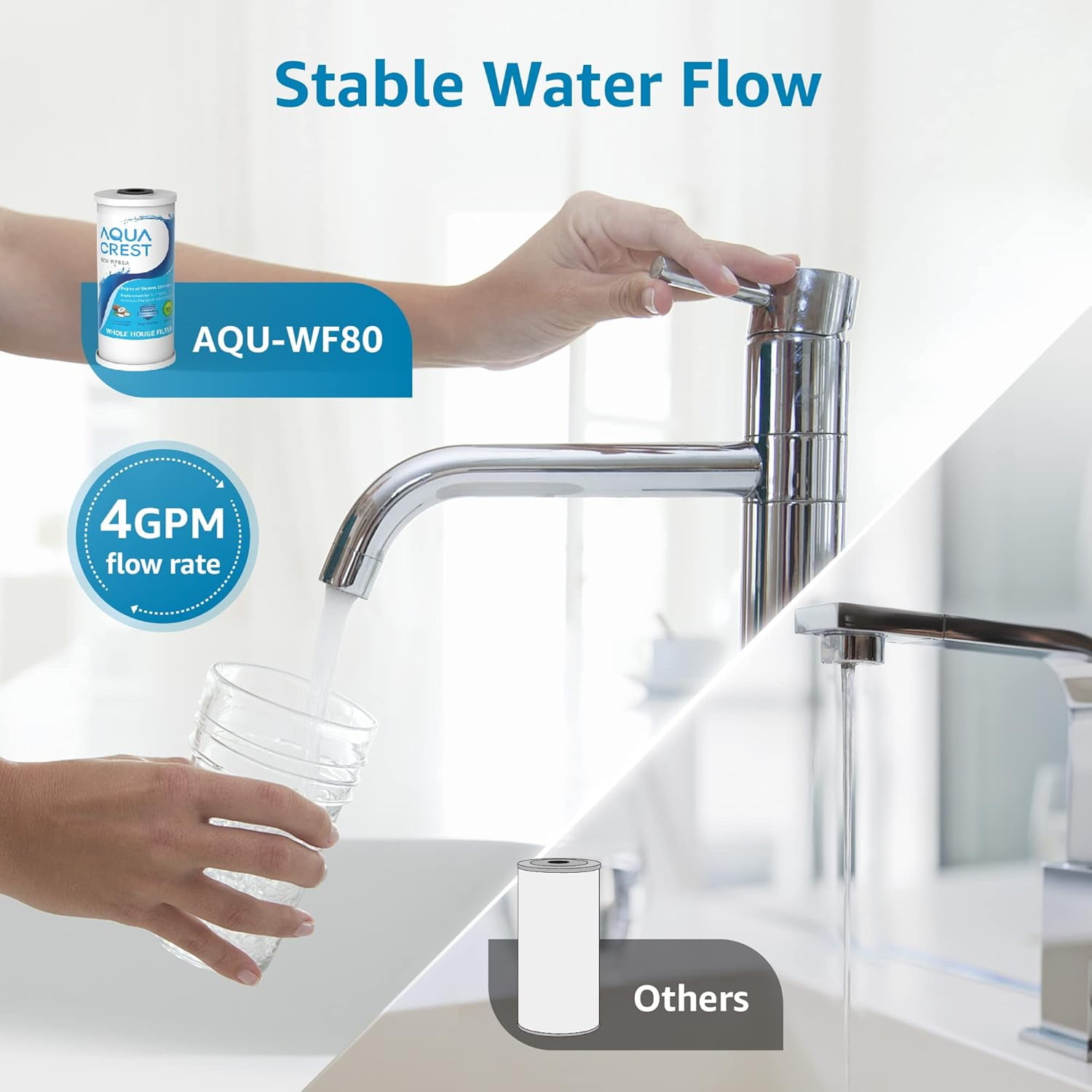 AQUACREST FXHTC 5 Micron 10" x 4.5" Whole House Water Filter, Replacement for GE FXHTC, GXWH40L, American Plumber W10-PR, W10-BC, Culligan RFC-BBSA, GXWH35F, W50PEHD, Pack of 1