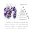 thumbnail image 3 of Acqua Aroma Lavender Room Fragrance Spray 2.0 FL OZ (60ml), 3 of 4