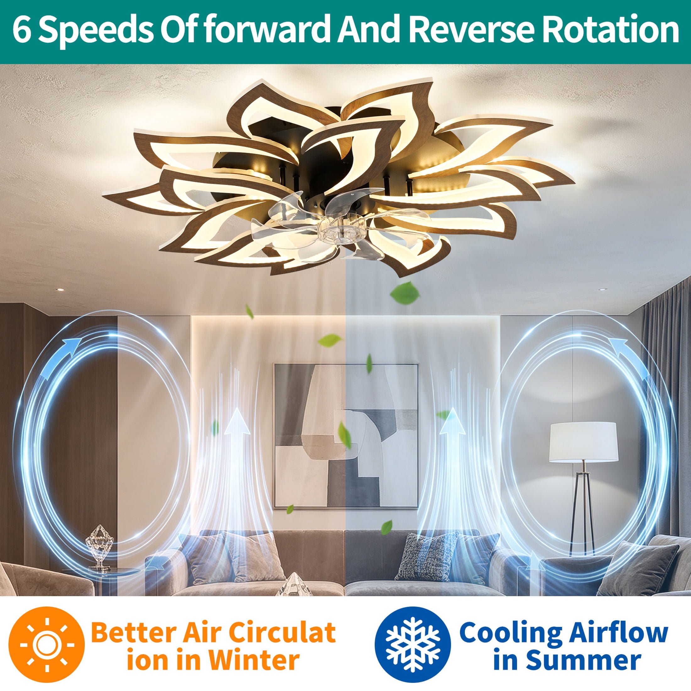 GDF Studio 15-Head Flower Modern Ceiling Fan with LED Lights & Remote Control, Low Profile Flush Mount Fandelier, Wood