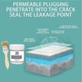 thumbnail image 2 of 2pcs Invisible Waterproof Agent Insulating Sealant Anti-Leakage Agent, 2 of 2