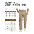 thumbnail image 7 of 33,000ft Men's Convertible Hiking Pants, Quick Dry Stretch Zip-Off Lightweight Cargo Pants for Camping Fishing Light Brown 36W x 32L, 7 of 7