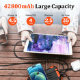 thumbnail image 3 of LEO WAY 42800mAh IP65 Waterproof Solar Power Bank, Wireless USB-C Charger, QC3.0 15W Fast Charge, 4 Ports LED Flashlight for Camping Hiking Phones, 3 of 10