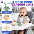thumbnail image 4 of Paquete de 2 Vasos de Silicona con Pajitas para Bebés y Niños Pequeños (Menta/crema), 4 of 6
