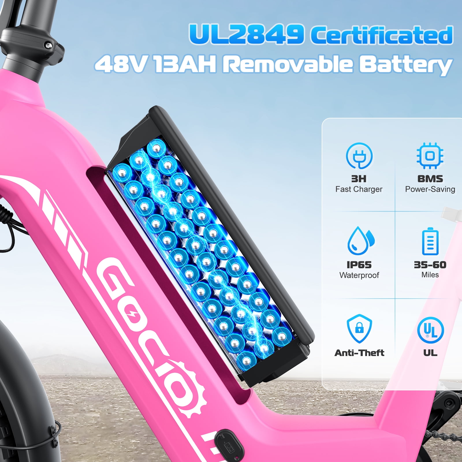 Gocio Electric Bike for Adults, 19.8MPH 500W Mountain Bike, 48V 13AH Removable Lithium-Ion Battery Ebikes, 20"x4.0" Fat Tire Electric Bicycles, 3A Fast Charge UL2849