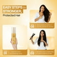 thumbnail image 2 of Yuthika Pro. Vertix Anti Breakage Spray, Leave In Treatment for Strength, Protection, Frizz Control, 100ml / 3.38 fl oz, 2 of 8