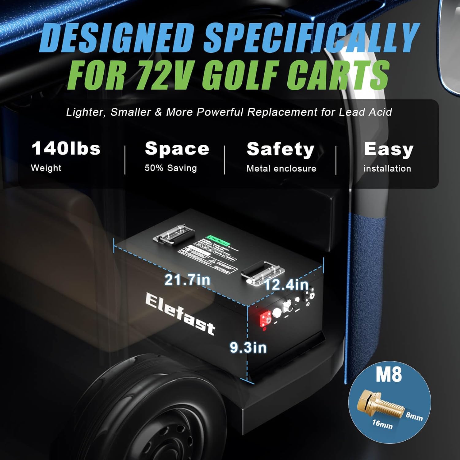 72V (73.6V) 105AH Lithium Golf Cart Battery, Supports 3C Discharge,Built-in 200A BMS and BlueTooth, Equipped with 83.9V 15A Fast Charger and LCD Touch Screen,8000+ Deep Cycles, Perfect for Golf Carts