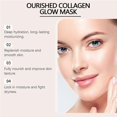 thumbnail image 3 of Collagen moisturizing mask, gentle, nourishing, hydrating, and improves skin texture, facial skincare mask., 3 of 4