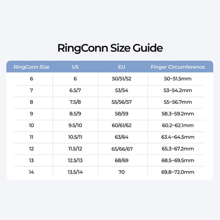 スマートリング RingConn Gen2 Air 月額無料 妊活 健康管理 睡眠管理 ストレス測定 歩数計 iPhone Android 男性 女性 夫婦 カップル プレゼント 日本正規販売店