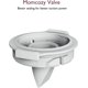 thumbnail image 3 of Accesorios de repuesto para el Mobile Flow M9 mejorado de Momcozy, 3 of 6