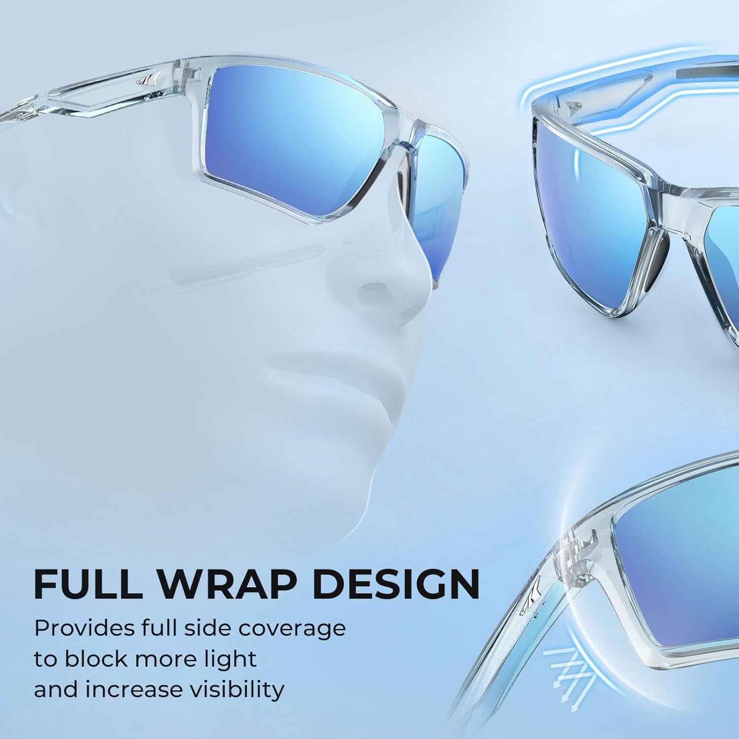 KastKing Polarized Sport Sunglasses, UV Protection Osage
