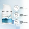 thumbnail image 4 of Kizenka Hyaluronic Face Cream Enrich Aloe Vera Retinol Vitamin C & E Niacinamide, Day Night Hydrating Facial Moisturizer for Women, 50ml/1.7floz, 4 of 10