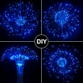 thumbnail image 6 of FOOING 4 Pack Firework Lights Led Copper Wire Starburst String Lights 8 Modes Battery Operated Fairy Lights with Remote, Wedding Christmas Decorative Hanging Lights for Party Patio (Blue), 6 of 10
