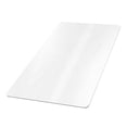 thumbnail image 4 of LOLIPPYY Office Chair Mat Underlay Mat Transparent PVC for Home Use 1Pcs, 4 of 8