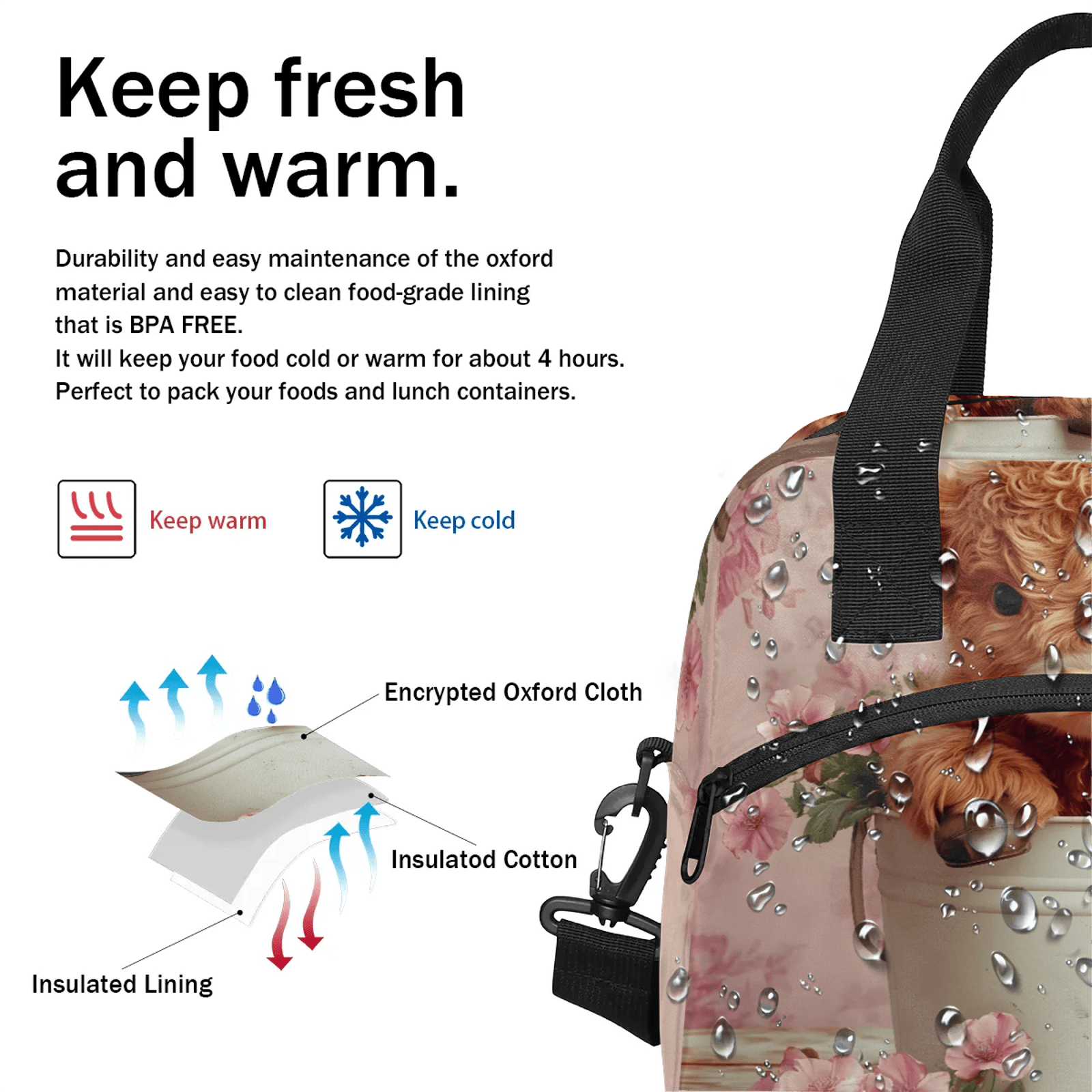 Herdesigns Pink Lunch Bag for Men Women Adults Highland Cow Insulated Lunch Box Leakproof Cooler Tote Bag Organizer with Adjustable Shoulder Strap