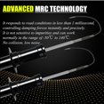 thumbnail image 5 of LUFT MEISTER Front Shock Absorbers 2 PCS Magnetic Control for 2015-2020 Cadillac SUV, 5 of 5