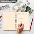 thumbnail image 4 of FORMRS 1-Subject Spiral Notebook 8" x 5" College Ruled 60 Refillable Sheet A5 Hard Cover, Watercolor Mountatin, 4 of 7