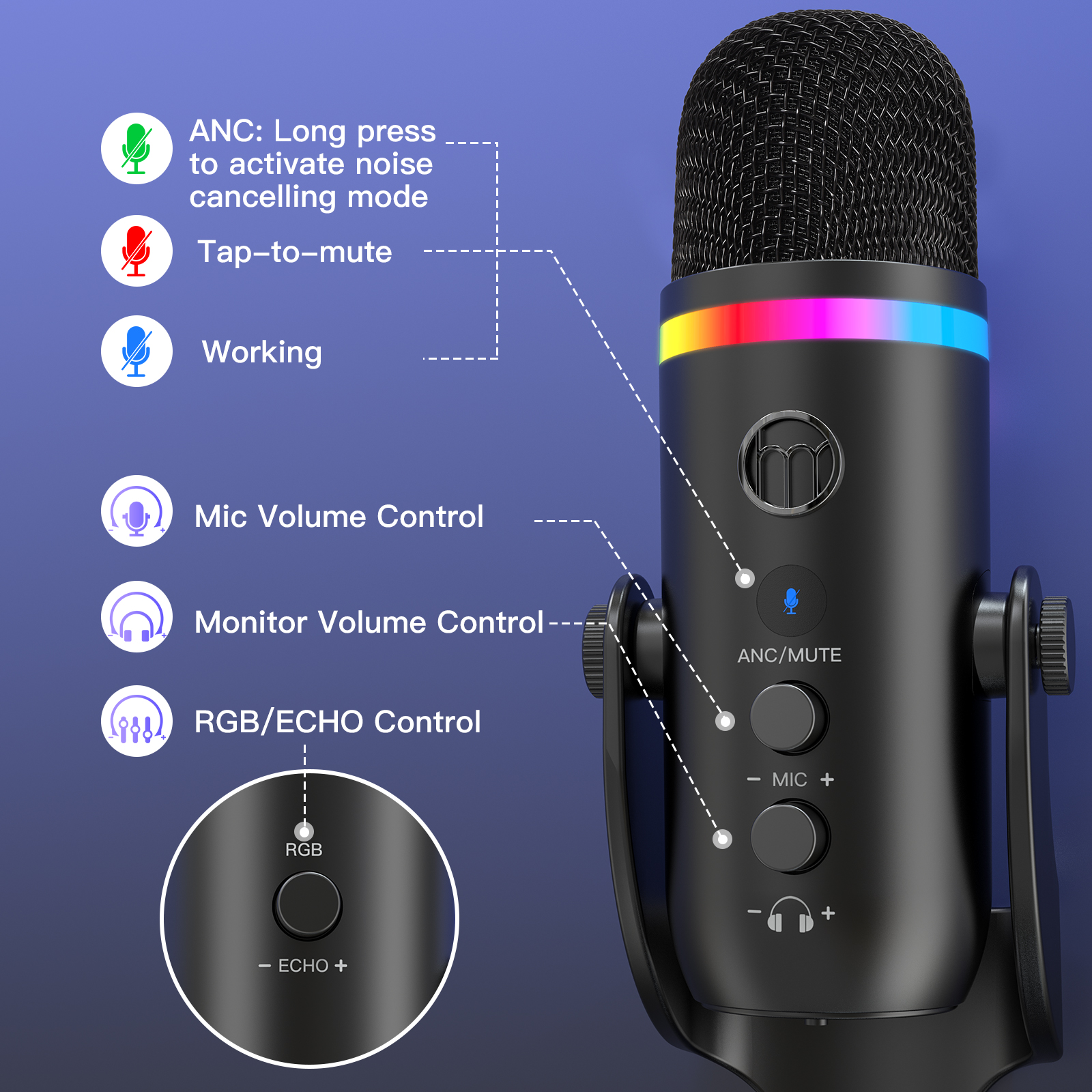 ZealSound K66 Pro USB Podcast Microphone with RGB Lighting photo 4