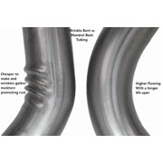 For Dodge Ram 1500 Truck 19-25 2.5 Dual Truck Exhaust Kits Y pipe Black Clamp T