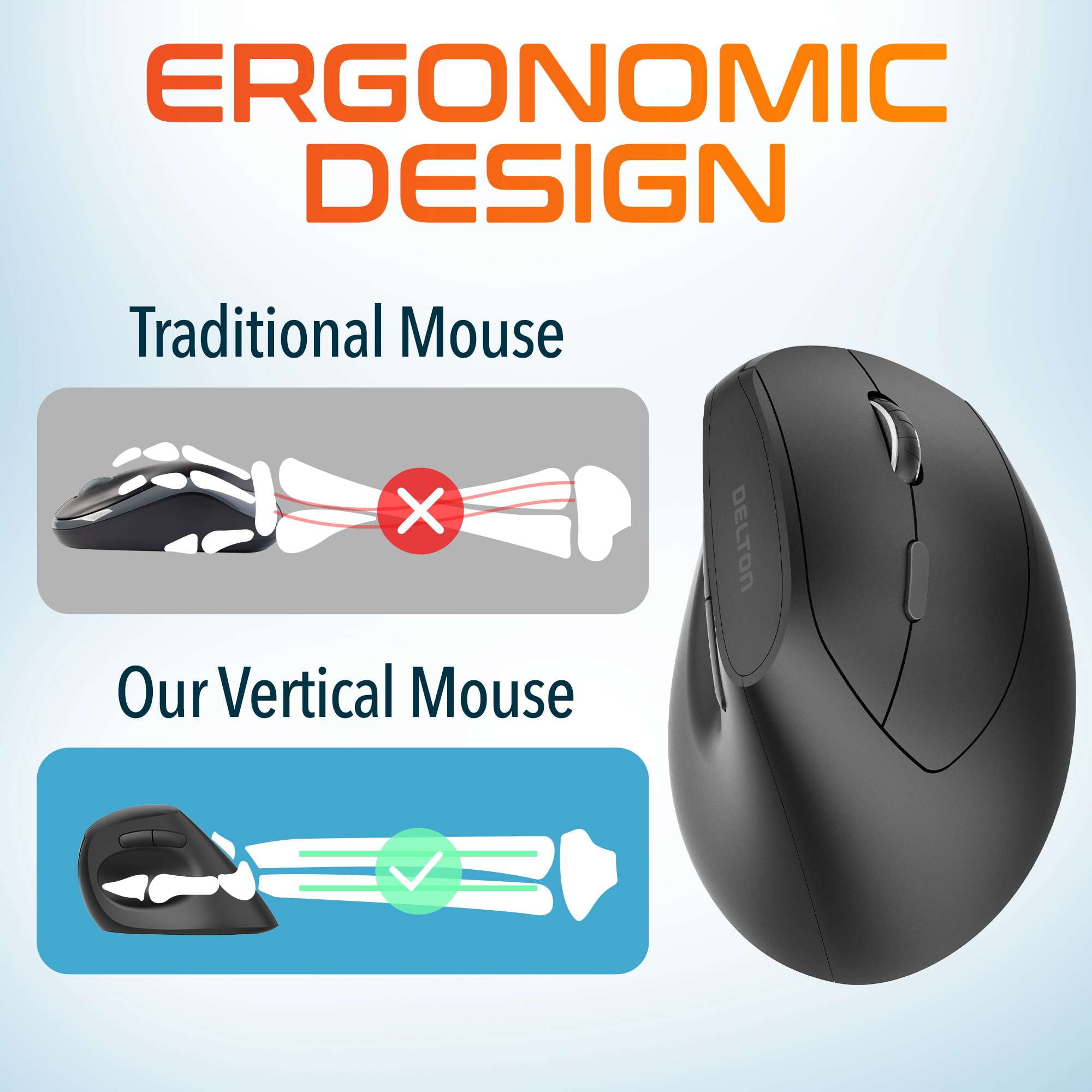 Delton S12P Vertical Computer Wireless Mouse, 2.4G Wireless Connection, 6 Buttons, 3 Adjustable DPI (800/1200/1600) Compatible for Windows/Laptop/PC/MacOS - Black