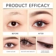 thumbnail image 4 of Wooden Waterproof Eyeliner Pencil Kit with Matching Sharpener, Sweatproof Smudge-Proof Eye Liner for Precise Daily Eye Makeup, 4 of 6