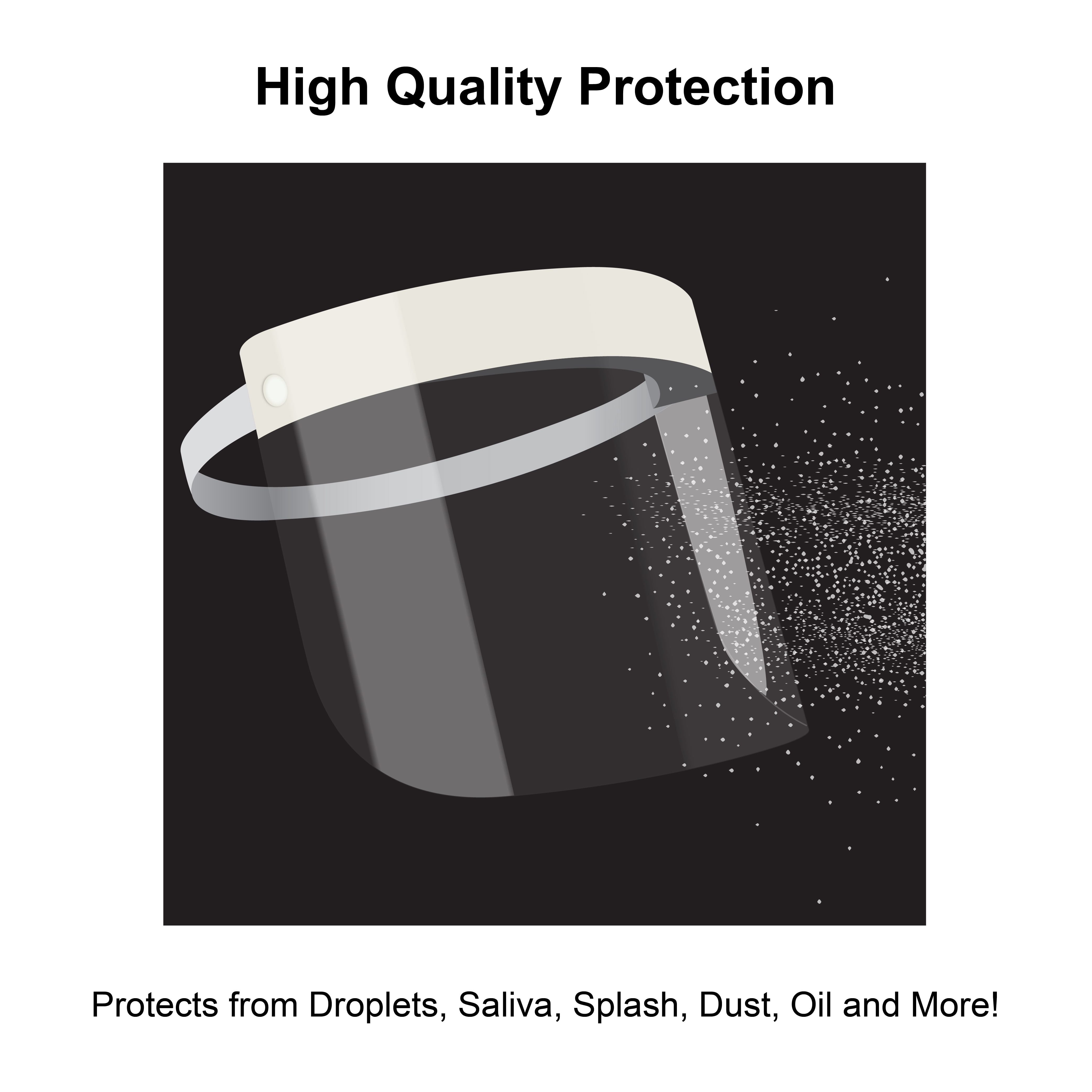 Pharmacy's Prescription Pack of 24 Ultra Clear, Anti-Fog Protective Full Face Shield