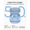 thumbnail image 7 of soundcore P31i Wireless Earbuds – Hi-Res Audio, Adaptive Noise Cancelling, 50H Battery Life, Fast Charging, IP55, Ultra-Portable – Blue, 7 of 7