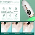 thumbnail image 5 of Safe Hair Remover With 999999 Flashes, Permanent Hair Reduction At-Home Device, Suitable For Most Skin And Hair Types, Painless Device, Multiple_Perfect Gift, 5 of 5