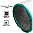 thumbnail image 4 of ShenMo Fits Dyson Air Purifier Filter Dyson HP00/01/02/03/DP01 Fan Cartridge, 4 of 5