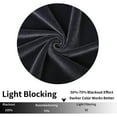 thumbnail image 5 of Shininglove 30inch Velvet Tier Curtains Decorative Curtains (Black 26"x30", Set of 2 ), 5 of 7
