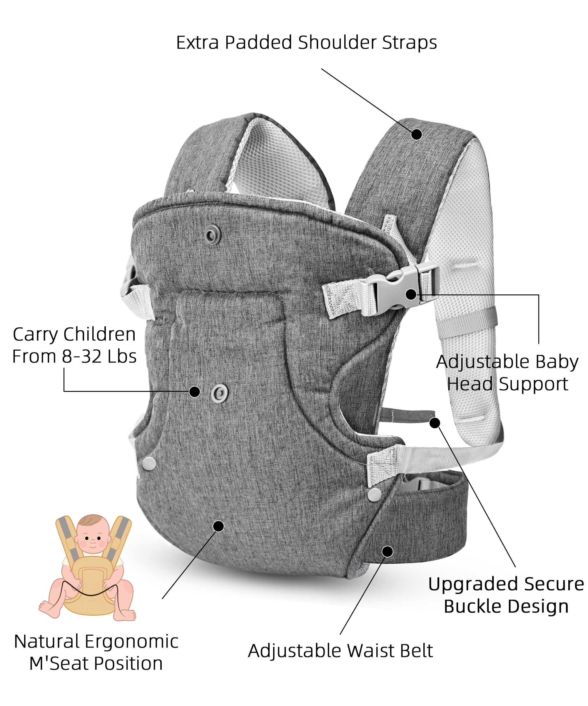RUPOUN 4-Position Convertible Baby Carrier, Gray photo 4